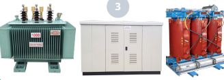 Máy biến áp, tủ điện